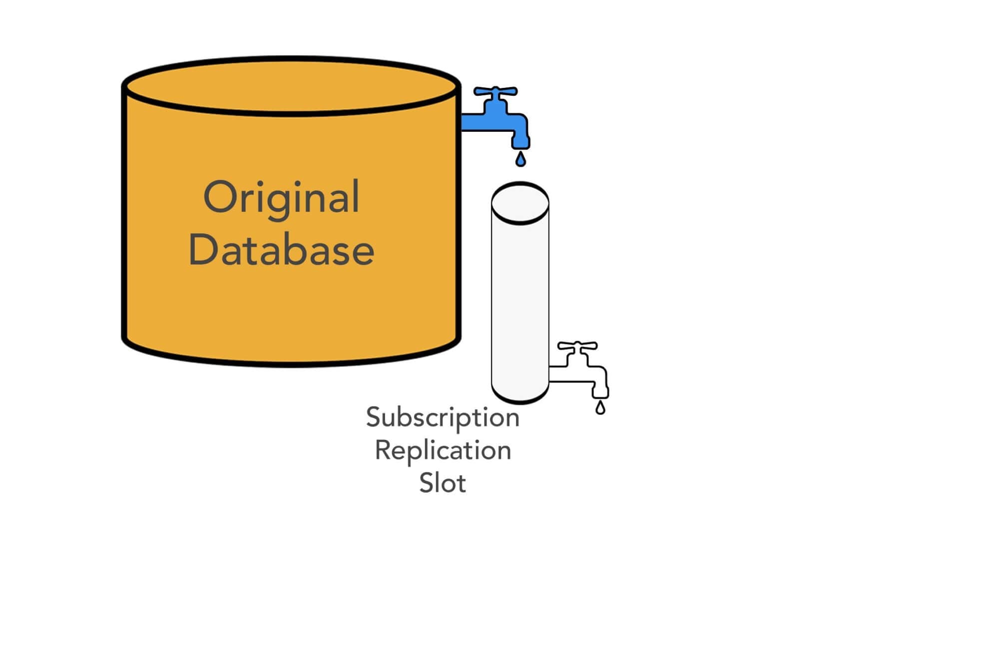 Image for post
